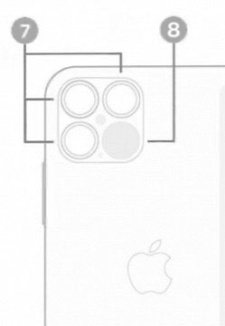 Supuesto juego de cámaras y sensor LiDAR del iPhone 12