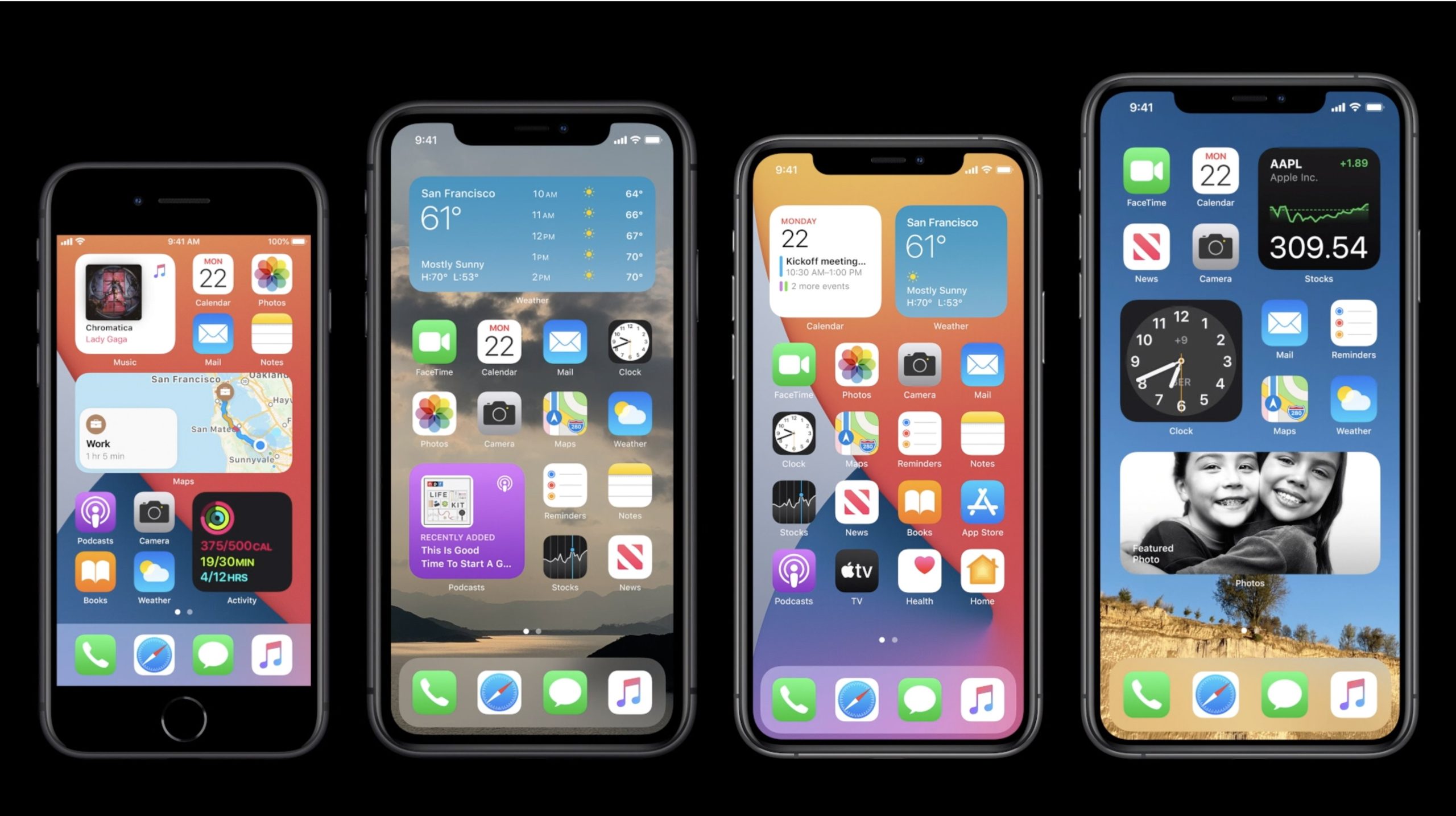 iOS 14 en diferentes modelos de iPhone