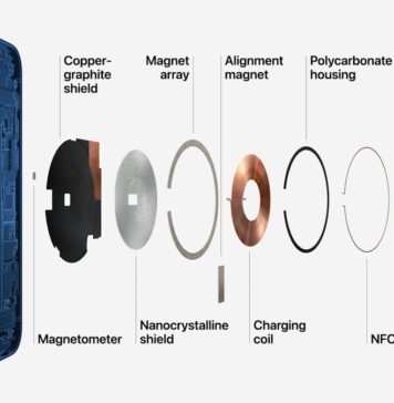 Sistema de imanes MagSafe para carga inalámbrica