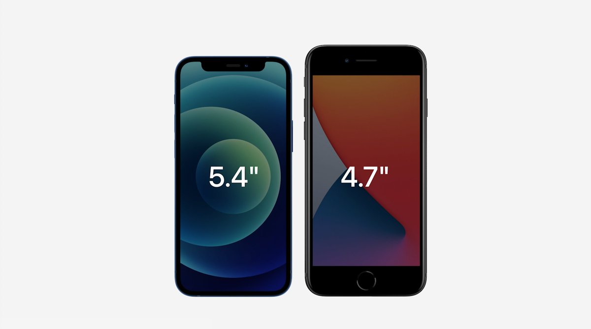 Diferencia de tamaños entre el iPhone SE de segunda generación y el iPhone 12 mini