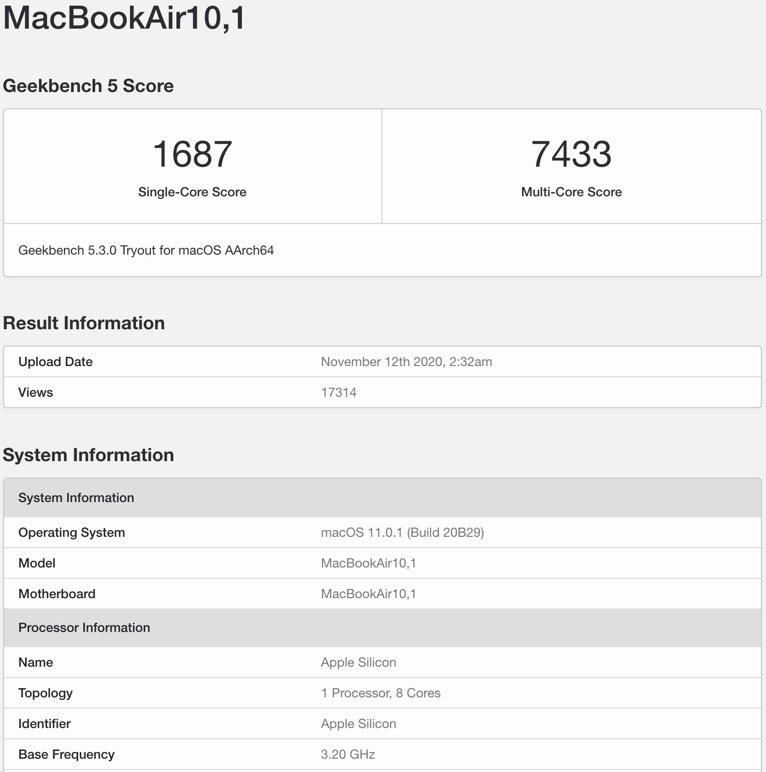 Puntuación de un MacBook Air con M1 en Geekbench