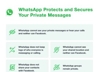 Política de privacidad de WhatsApp