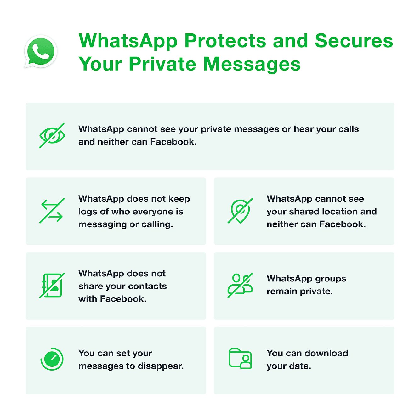 Política de privacidad de WhatsApp