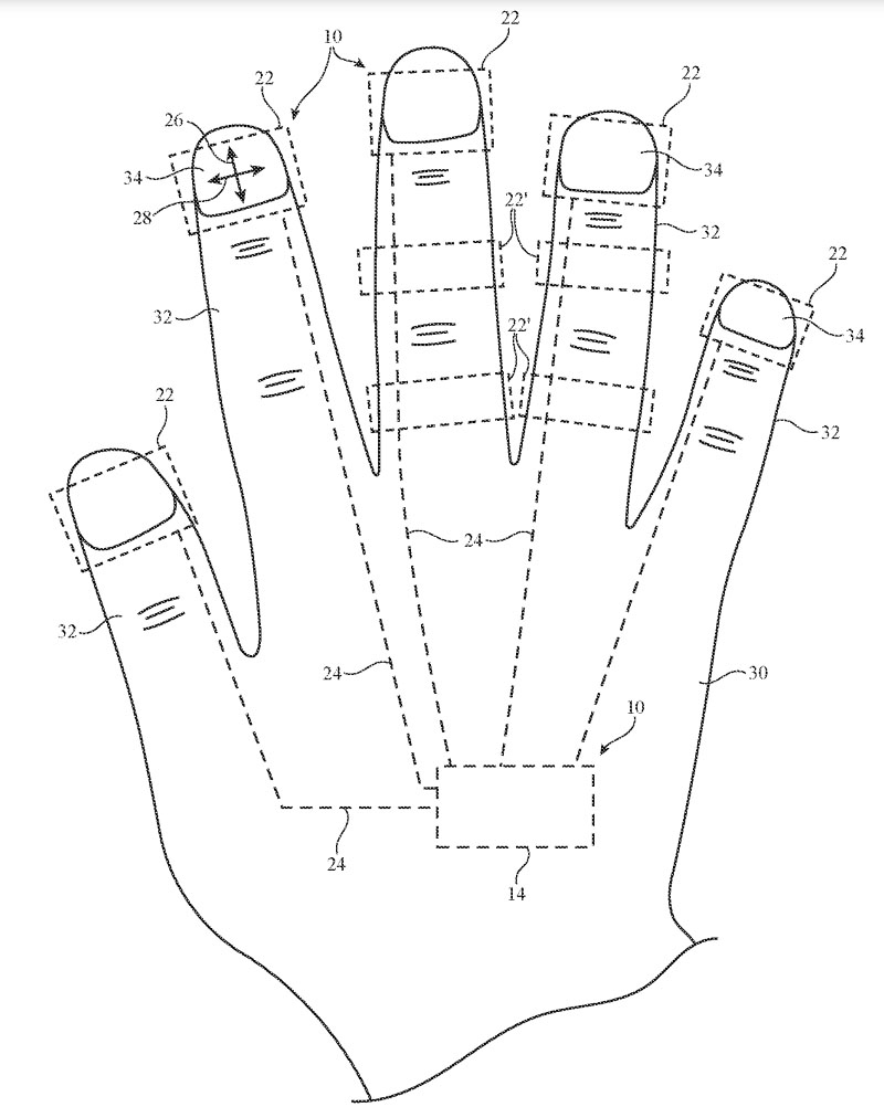 Patente de Apple mostrando un sistema de control en entornos de realidad virtual