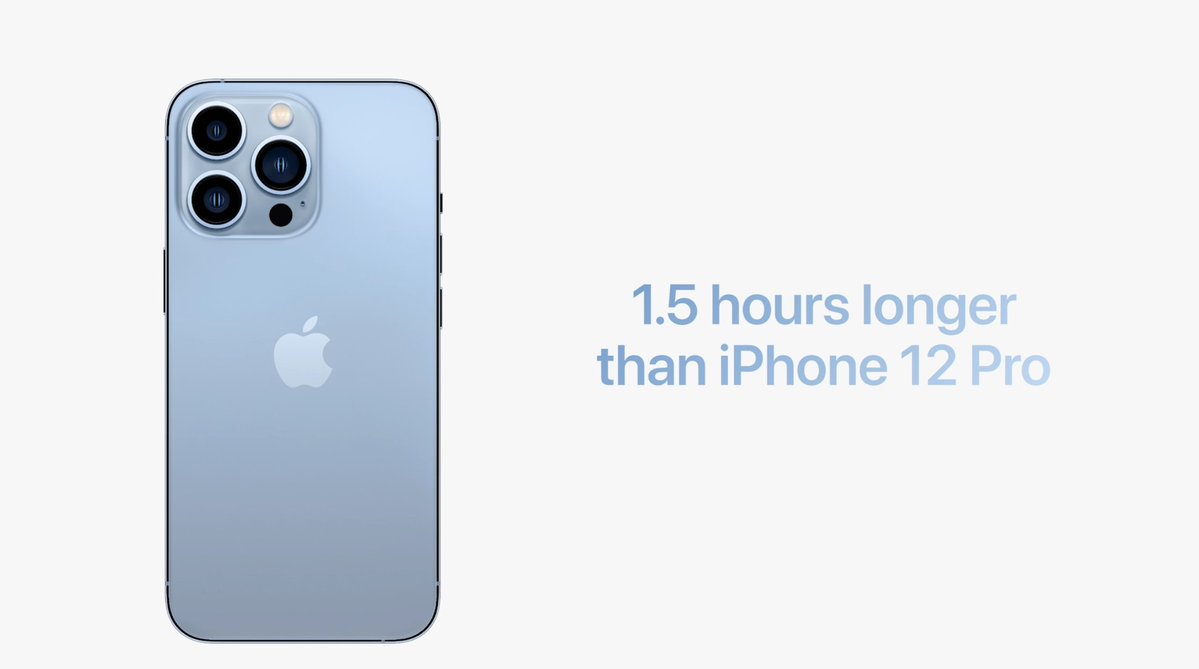 1,5 horas más de autonomía de batería comparando el iPhone 13 Pro con el iPhone 12 Pro