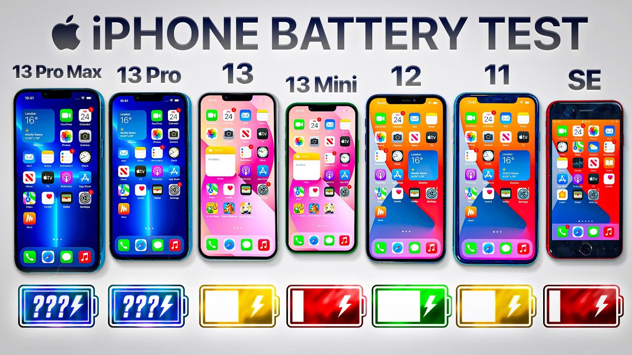 ComparaciÃ³n de duraciÃ³n de baterÃ­a entre el iPhone 13 y el 12, 11 y SE