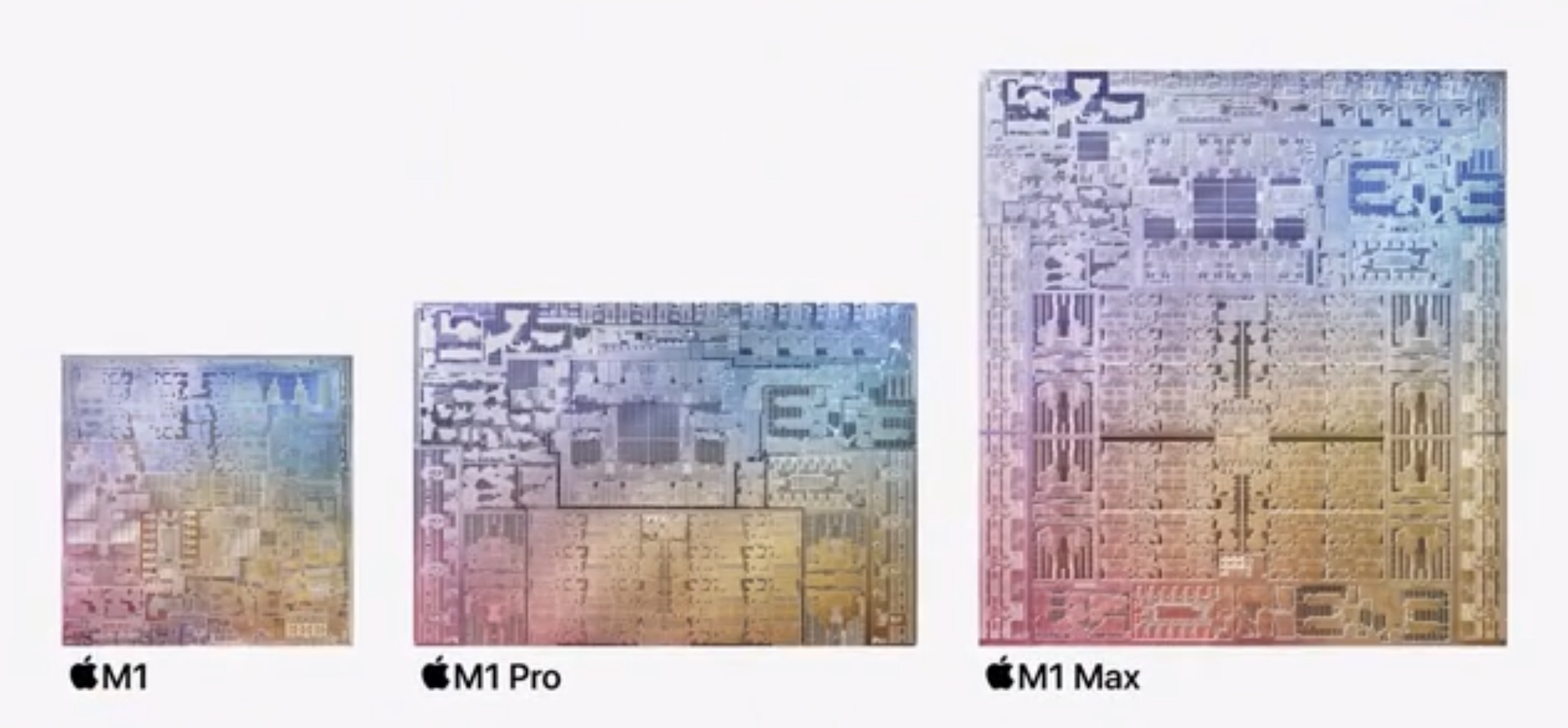 Tamaños de die del M1, M1 Pro y M1 Max, comparados