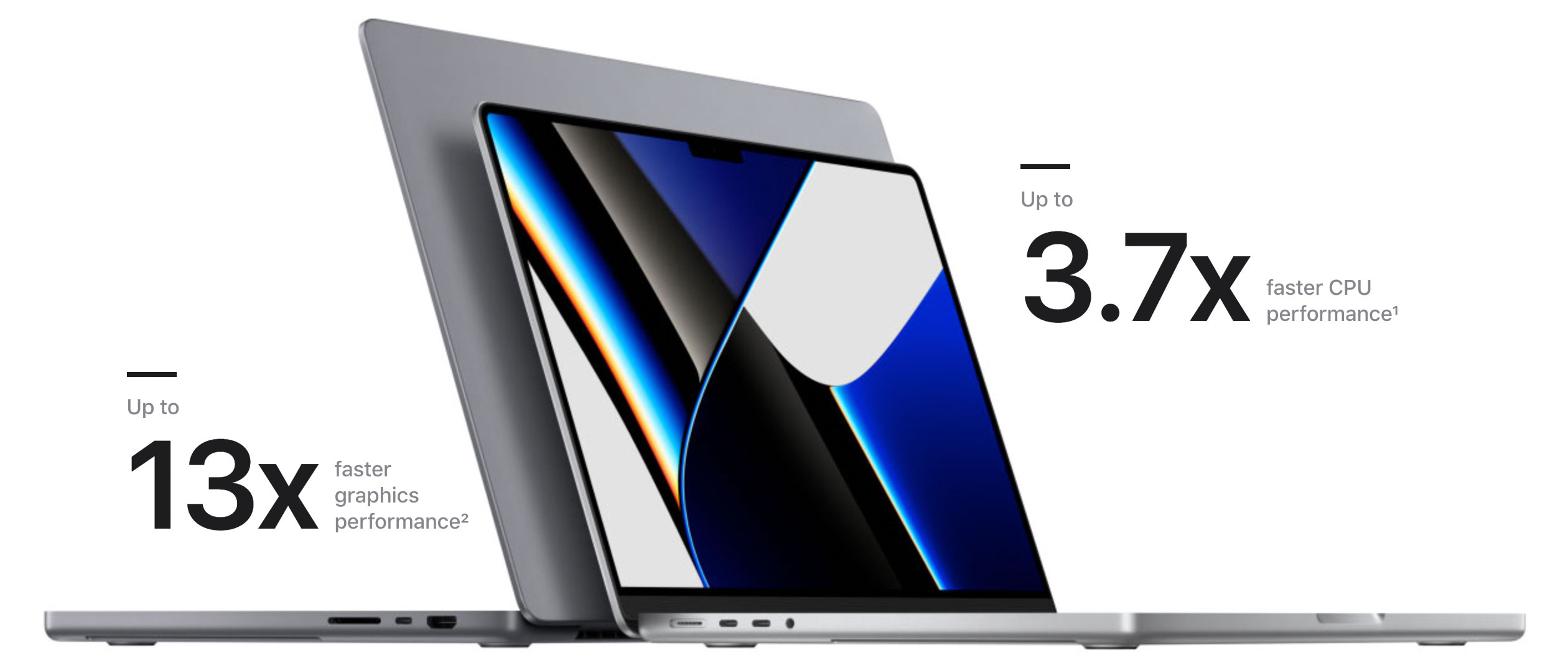 MacBook Pro performance comparison with M1 Pro or M1 Max