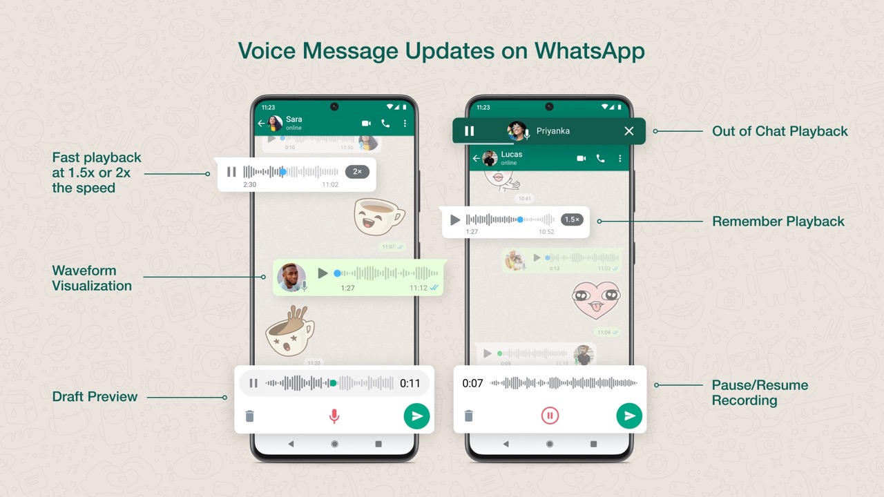 Mejoras en los mensajes de audio de WhatsApp