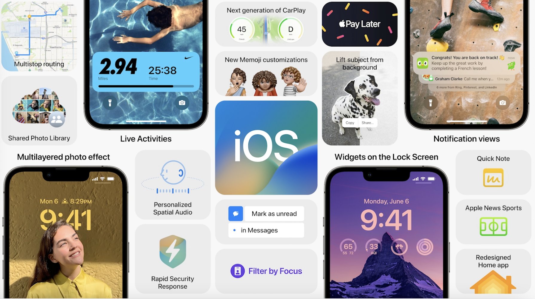 Resumen de novedades de iOS 16