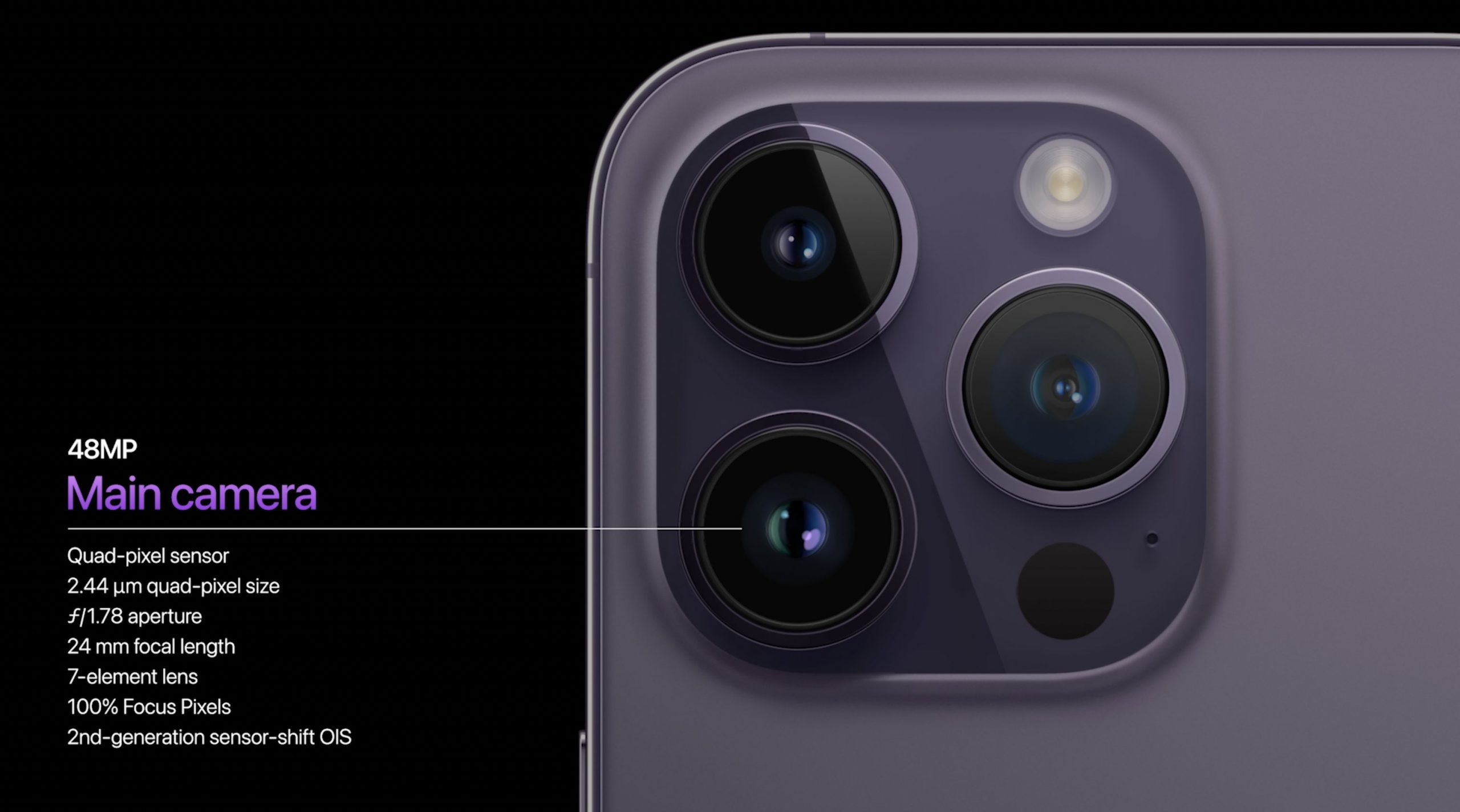Características técnicas de la cámara del iPhone 14 Pro de 48 megapixeles