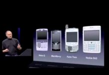 Steve Jobs comparando el iPhone con los smartphones de esa época, en el día de la presentación