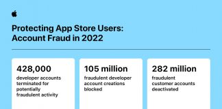 Datos de acciones contra actividades fraudulentas en la App Store