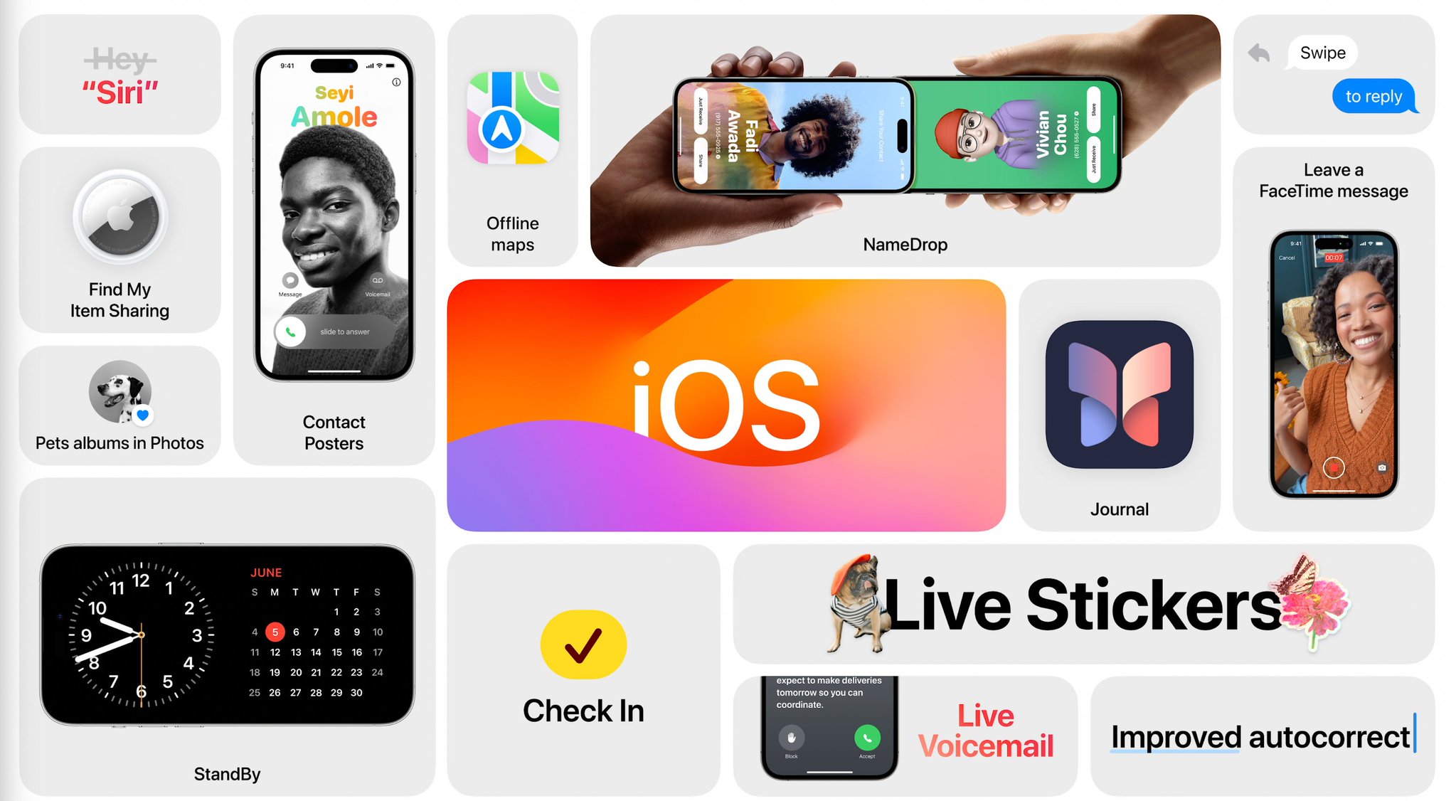 Resumen de novedades de iOS 17