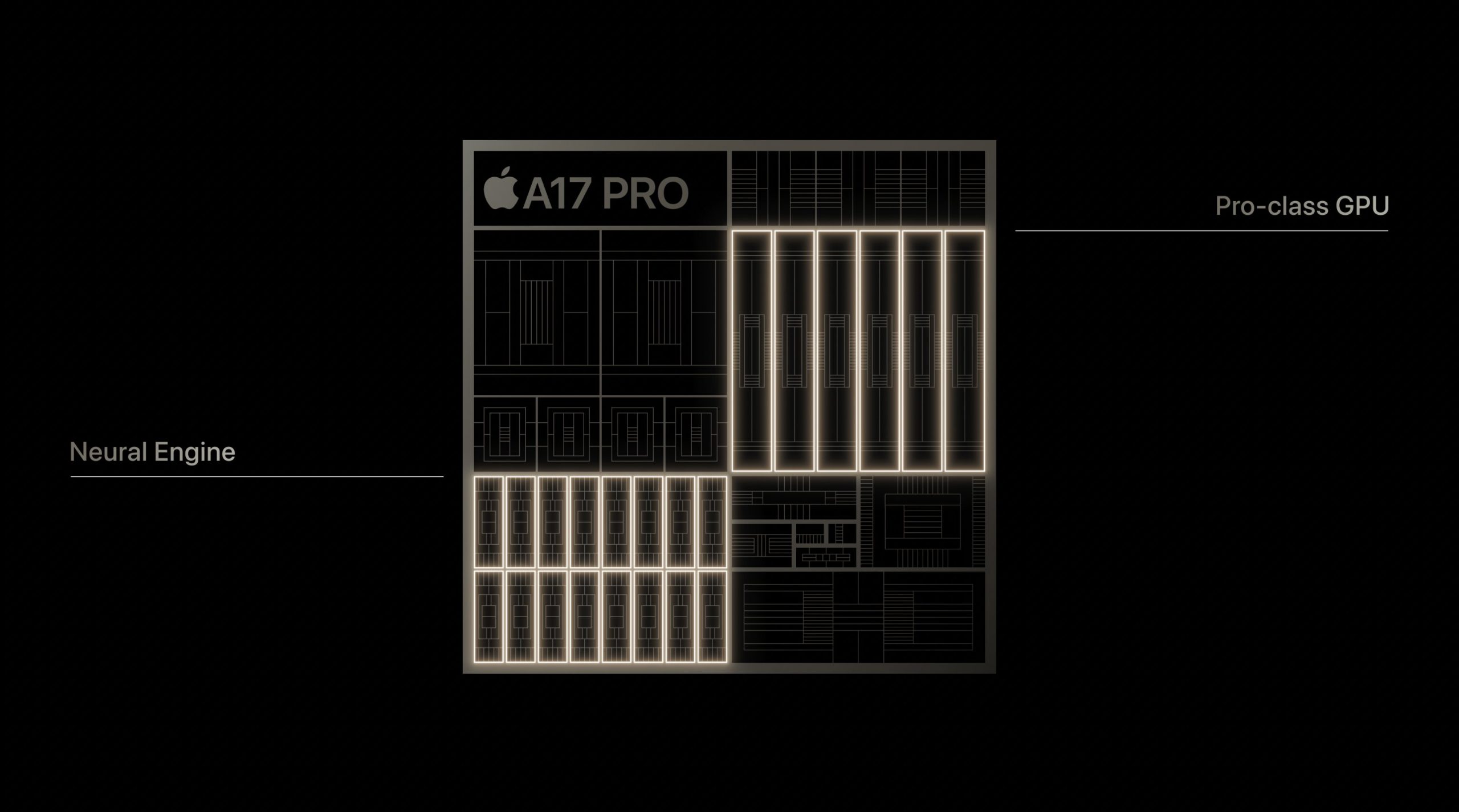 GPU y Neural Engine del A17 Pro