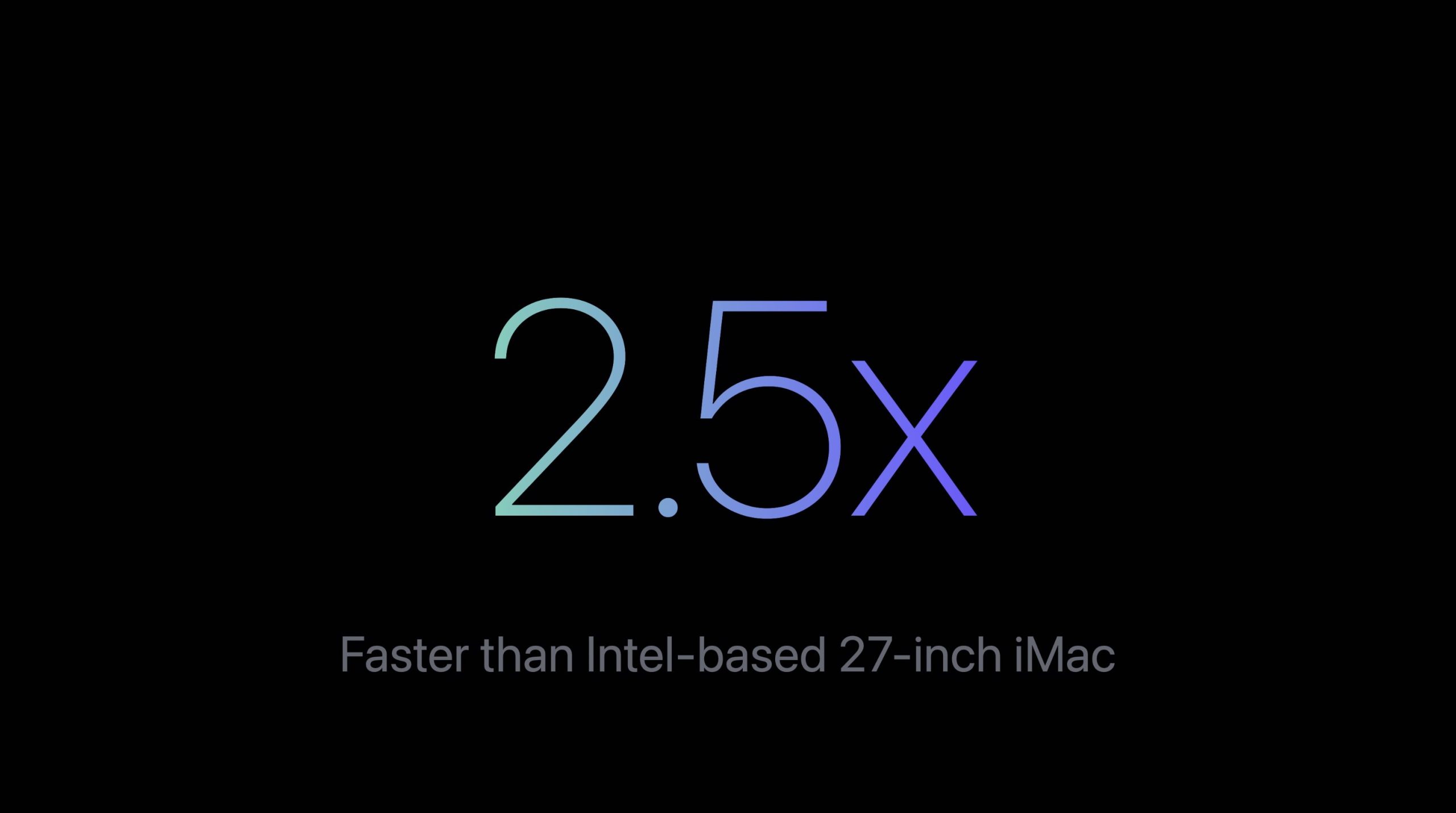 Apple dice que un iMac de 24 pulgadas con M3 es 2,5 veces más rápido que un iMac de 27 pulgadas con procesador de Intel