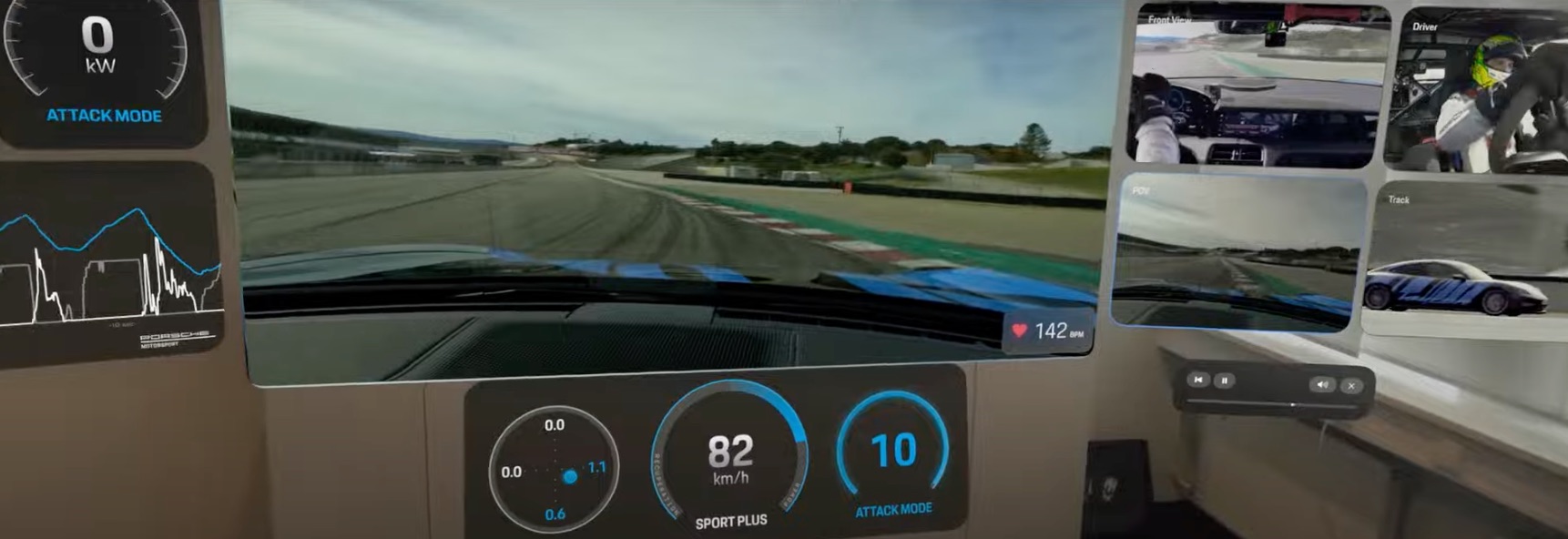 Múltiples feeds de vídeo y de datos de telemetría de un coche en tiempo real con las Vision Pro