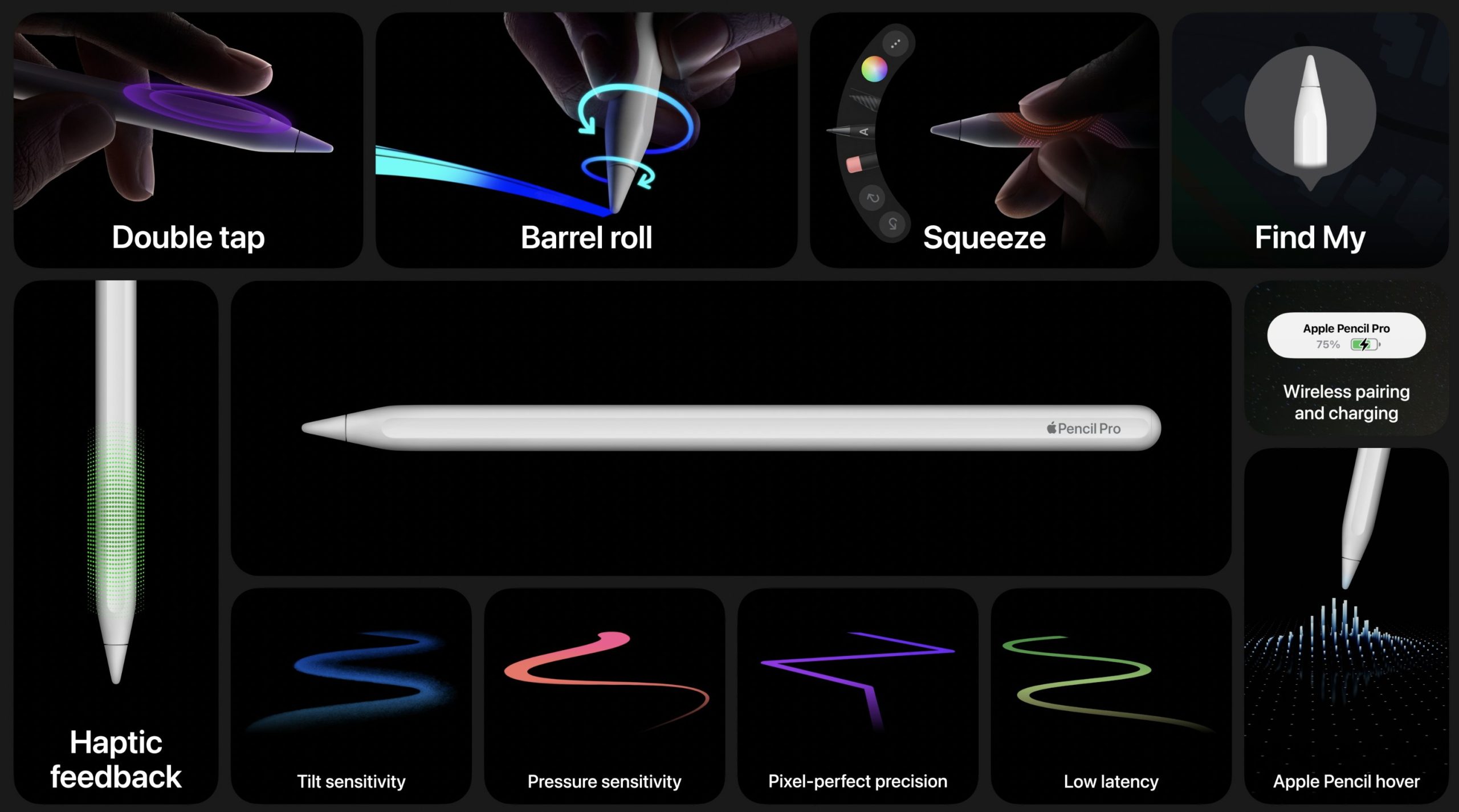Resumen de novedades del Apple Pencil Pro