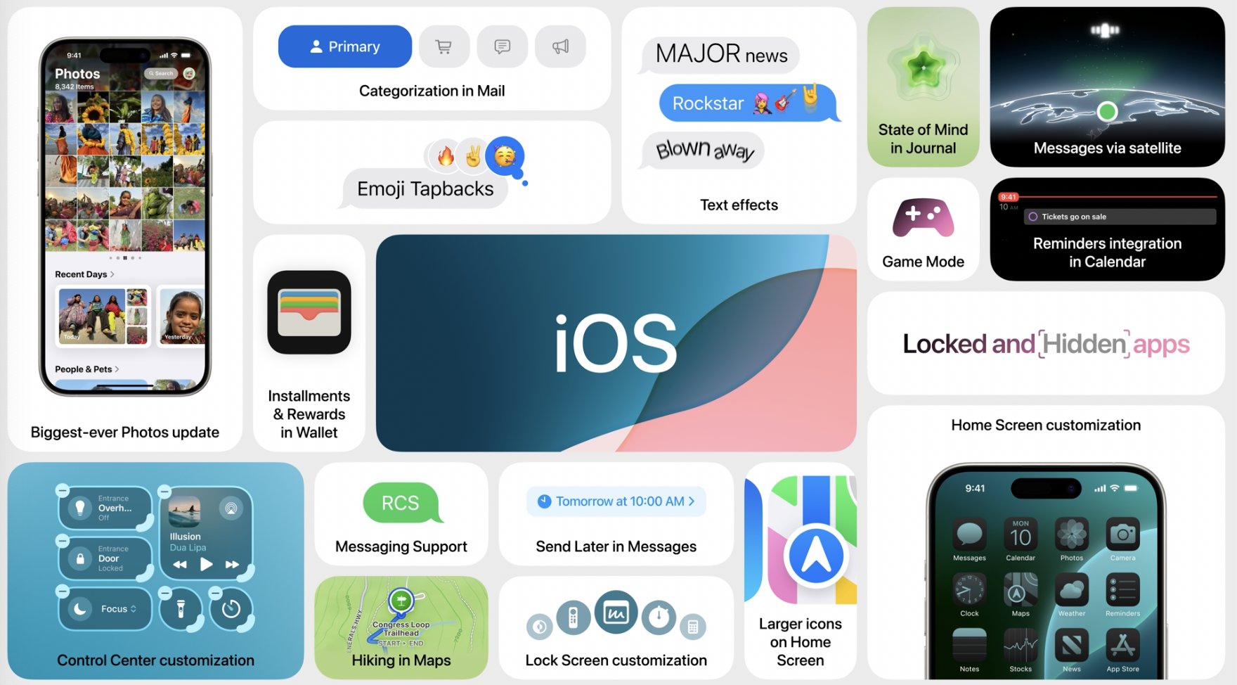 Resumen de novedades de iOS 18