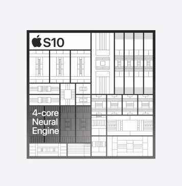 CPU del S10 del Apple Watch Series 10 de 4 núcleos en el Neural Engine