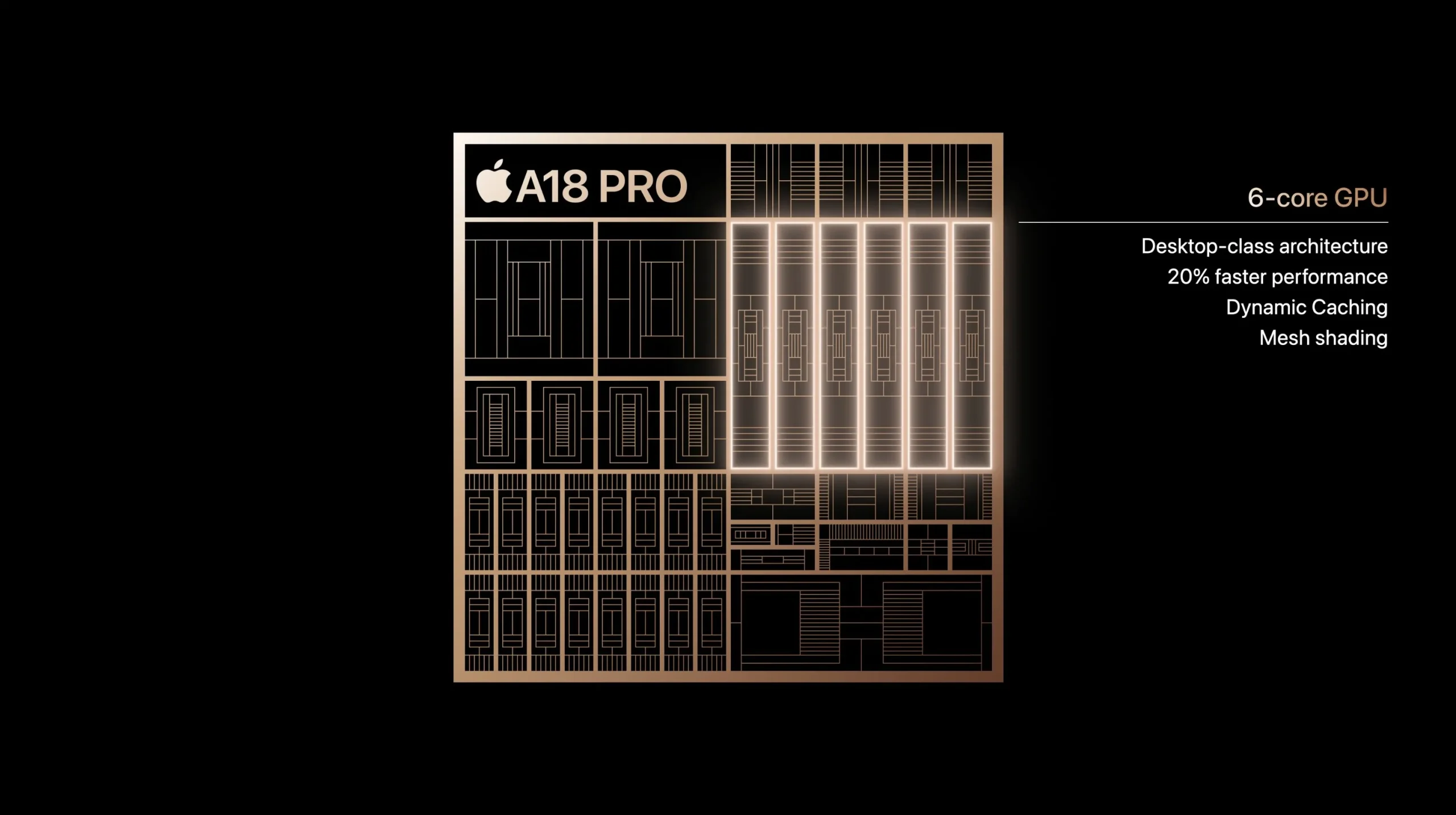 GPU del A18 Pro