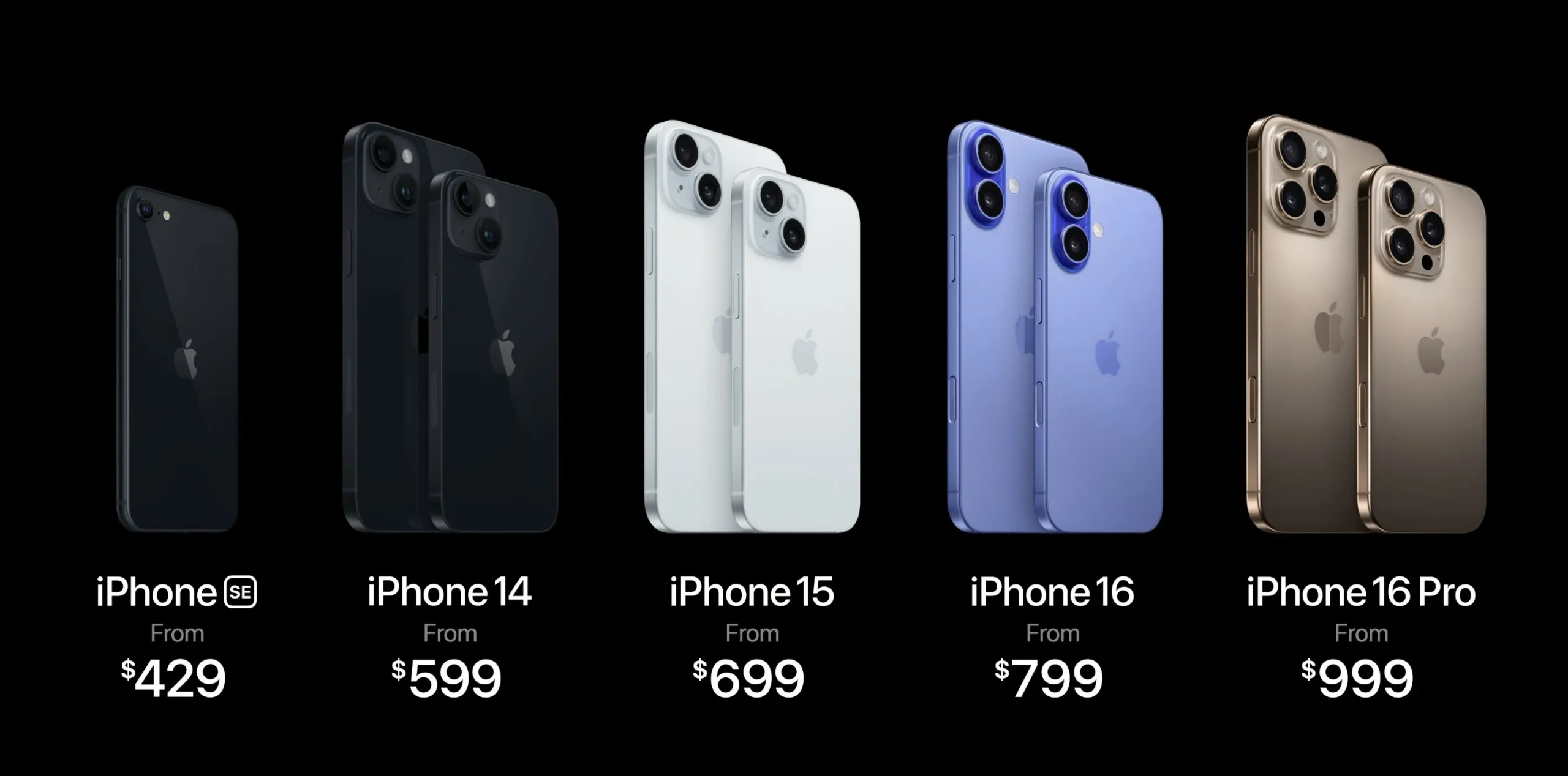 Precios a los que quedan todos los modelos de iPhone desde el 16 para abajo a finales del año 2024