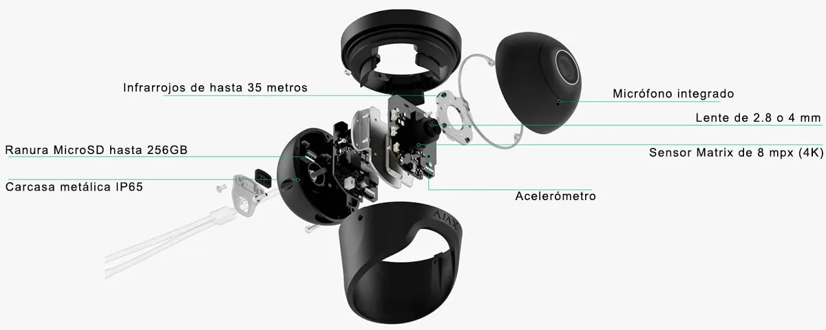 Componentes de la TurretCam de Ajax Systems por dentro