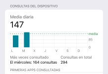 Apps más utilizadas a lo largo del día en Tiempo de Uso, dentro de la App de Ajustes