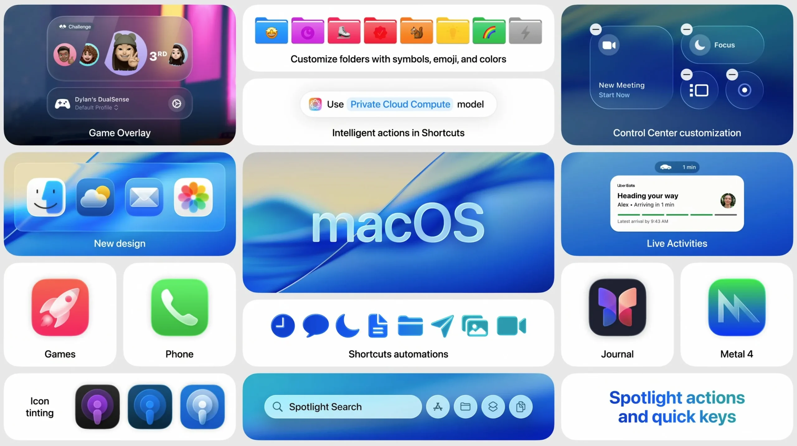 Resumen de novedades de macOS Tahoe