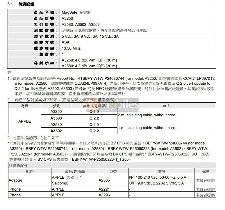 Registro regulatorio de una nueva plataforma de carga inalámbrica de Apple compatible con Qi 2.2