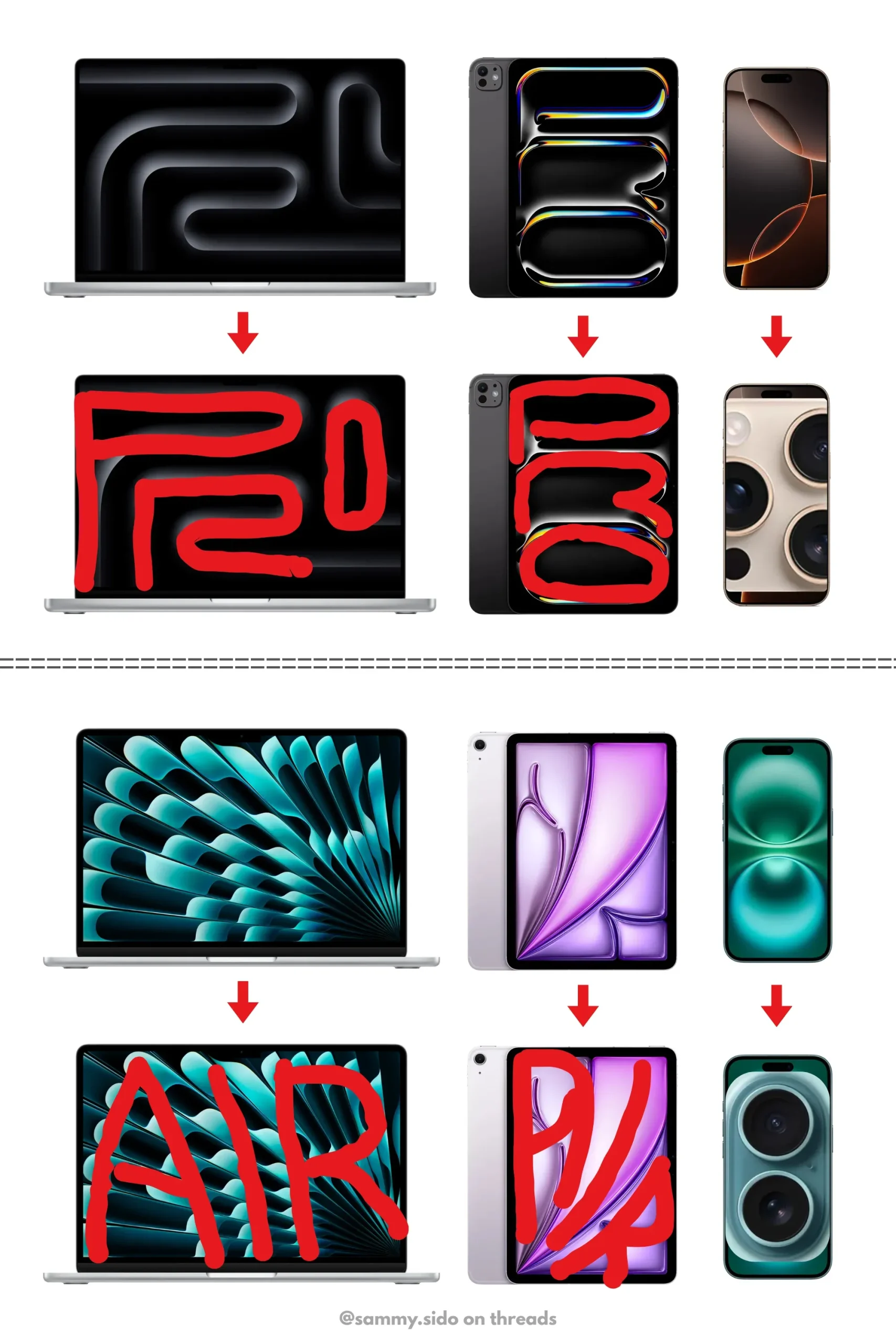 Fondos de pantalla con el nombre del producto