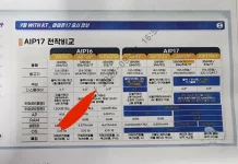 Especificaciones del iPhone 17, 17 Air y 17 Pro en un folleto