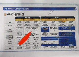 Especificaciones del iPhone 17, 17 Air y 17 Pro en un folleto