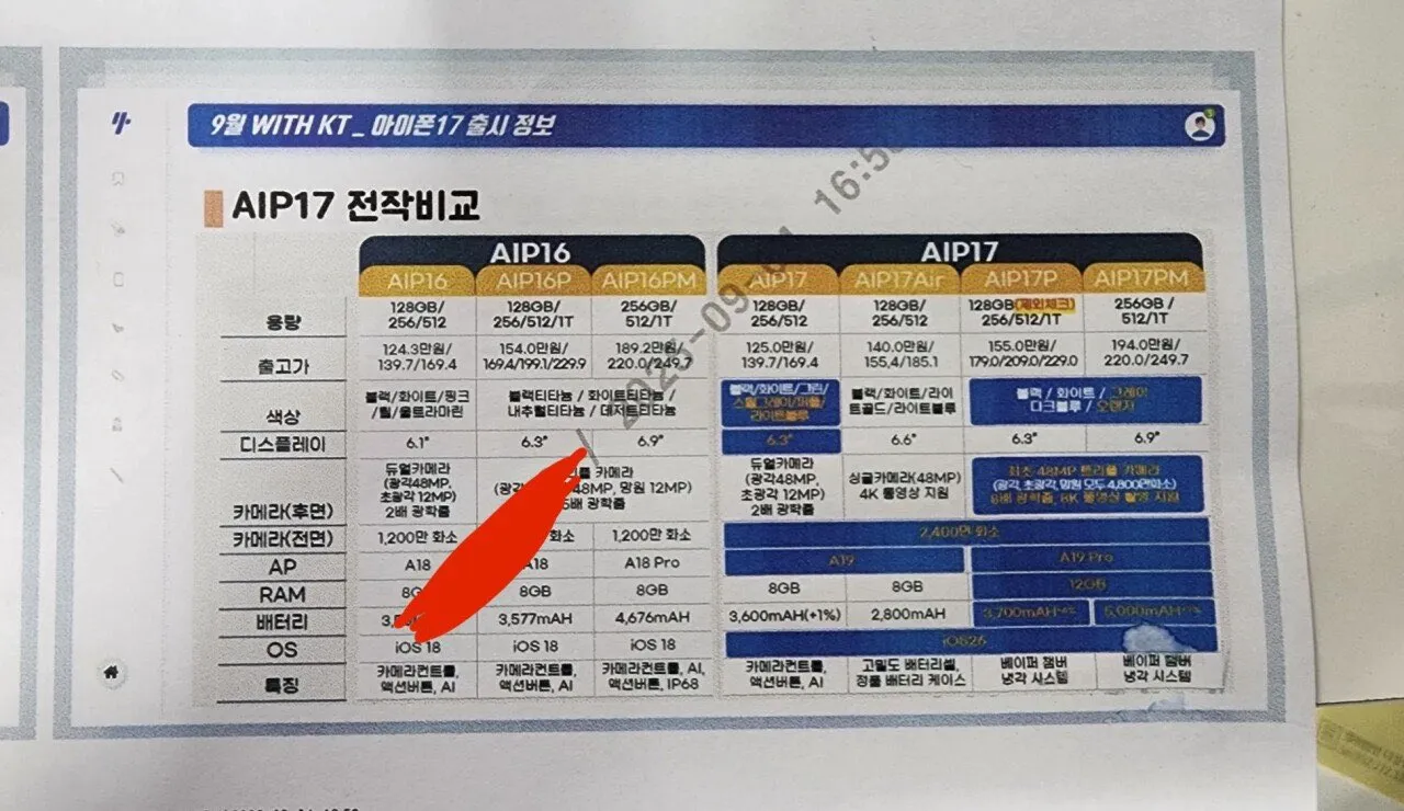 Especificaciones del iPhone 17, 17 Air y 17 Pro en un folleto