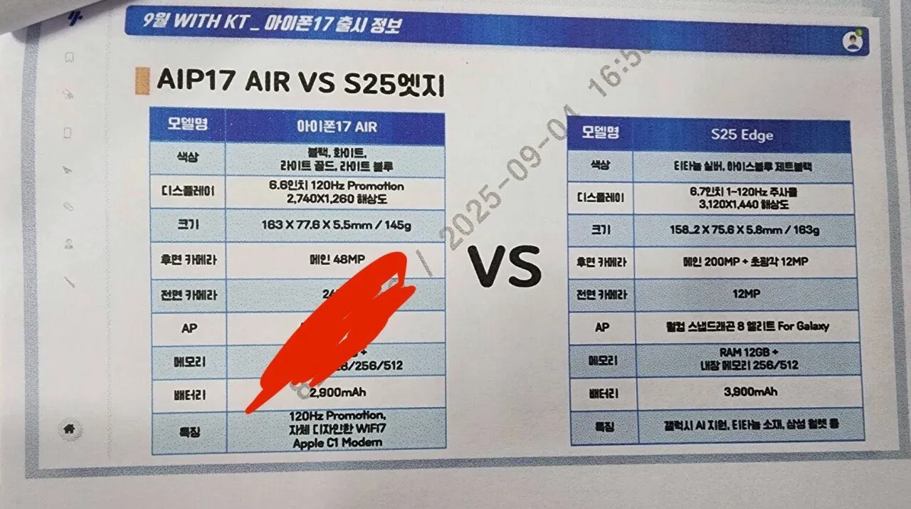 Especificaciones del iPhone 17, 17 Air y 17 Pro en un folleto