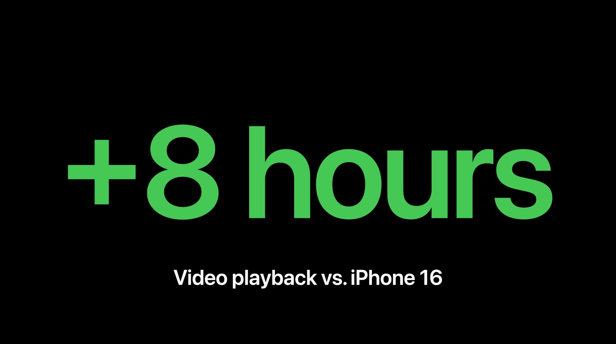 El iPhone 17 tiene 8 horas más de duración de batería reproduciendo vídeo en comparación con el iPhone 16