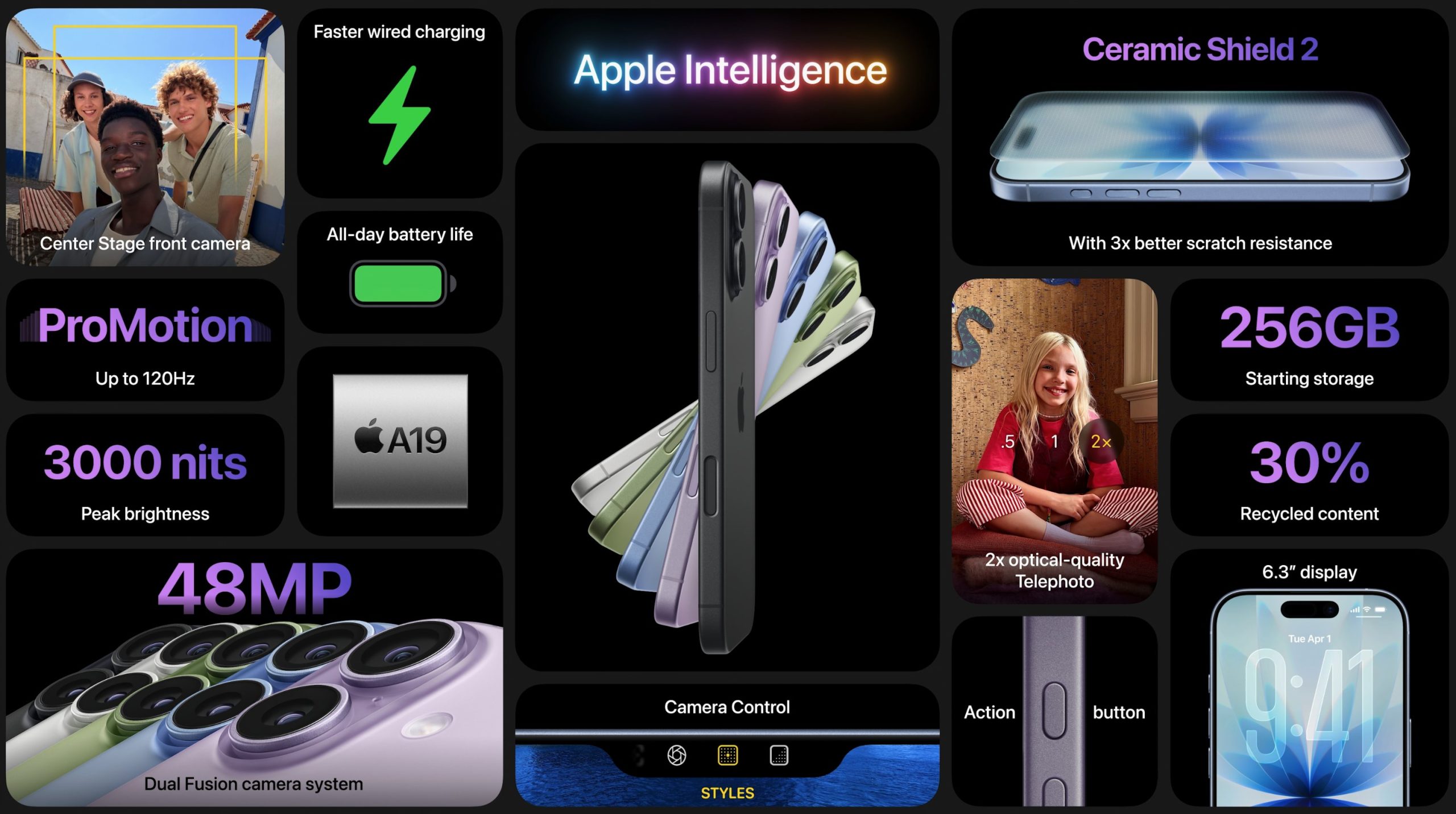 Resumen de novedades del iPhone 17 normal
