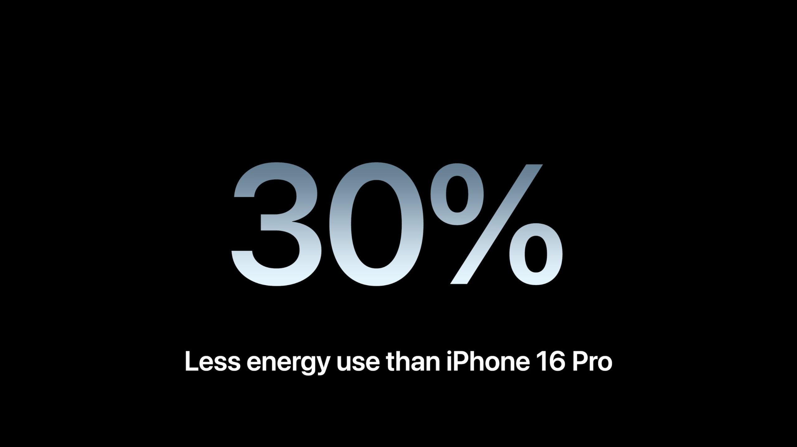 Consumo de energía del C1X mejora un 30% respecto al iPhone 16 Pro