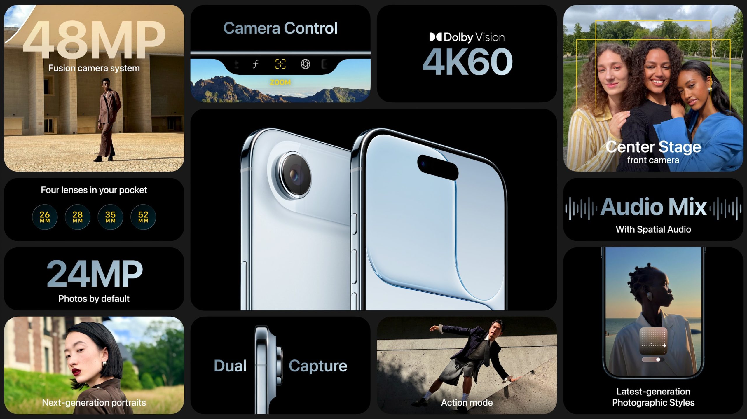 Resumen de novedades de la cámara del iPhone 17 Air
