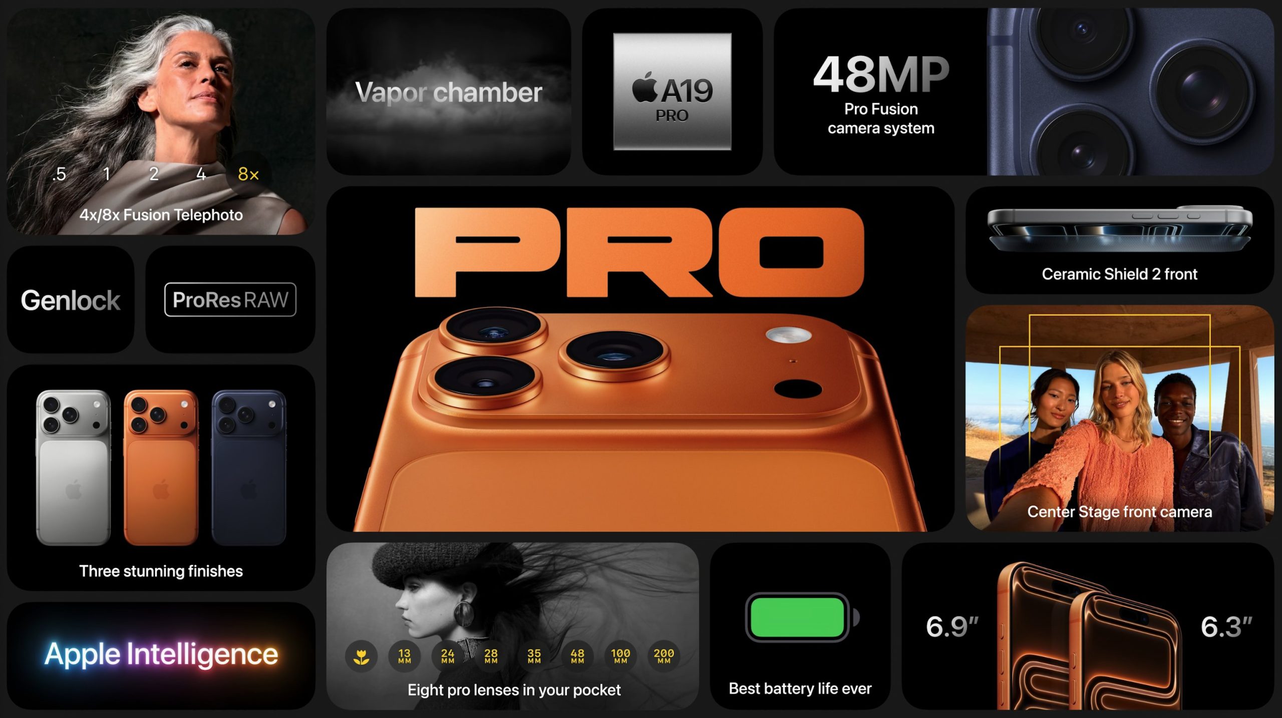 Resumen de novedades del iPhone 17 Pro