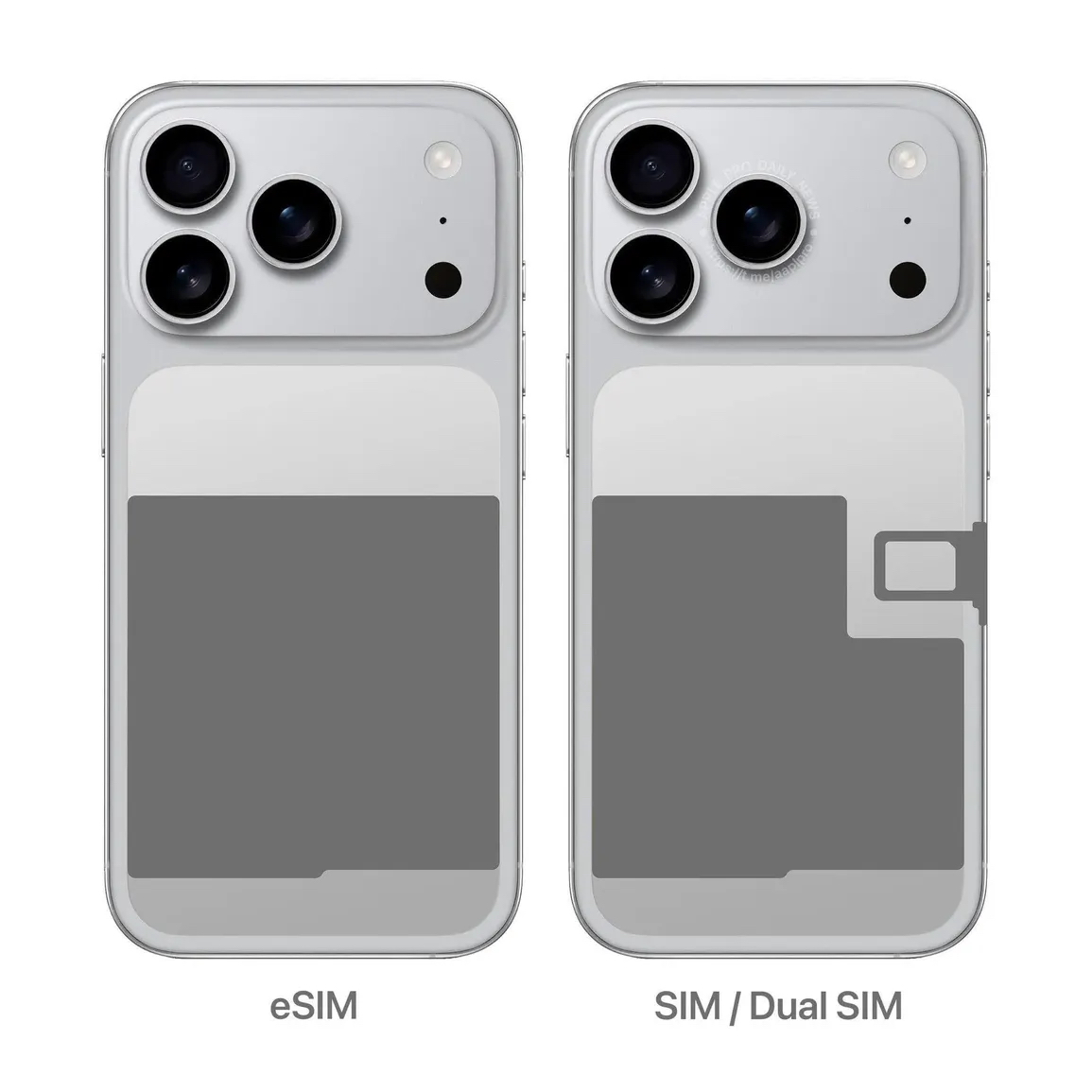 Diferencia entre el iPhone 17 Pro con lector para tarjetas SIM físicas y el que sólo funciona con eSIMs