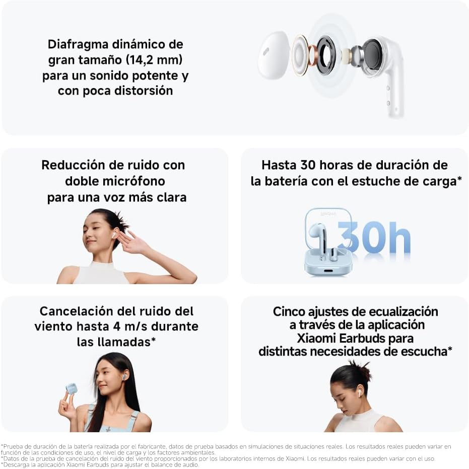 Características principales de los auriculares Redmi Buds 6 Active de Xiaomi
