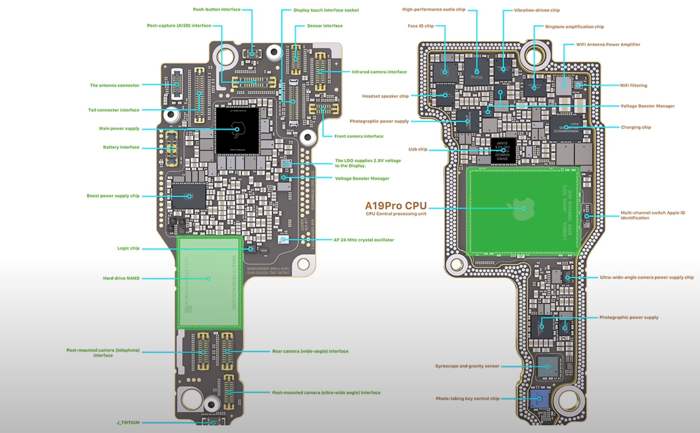 Placa base del iPhone 17 Pro separada, con el A19 Pro a un lado y el chip de memoria Flash al otro