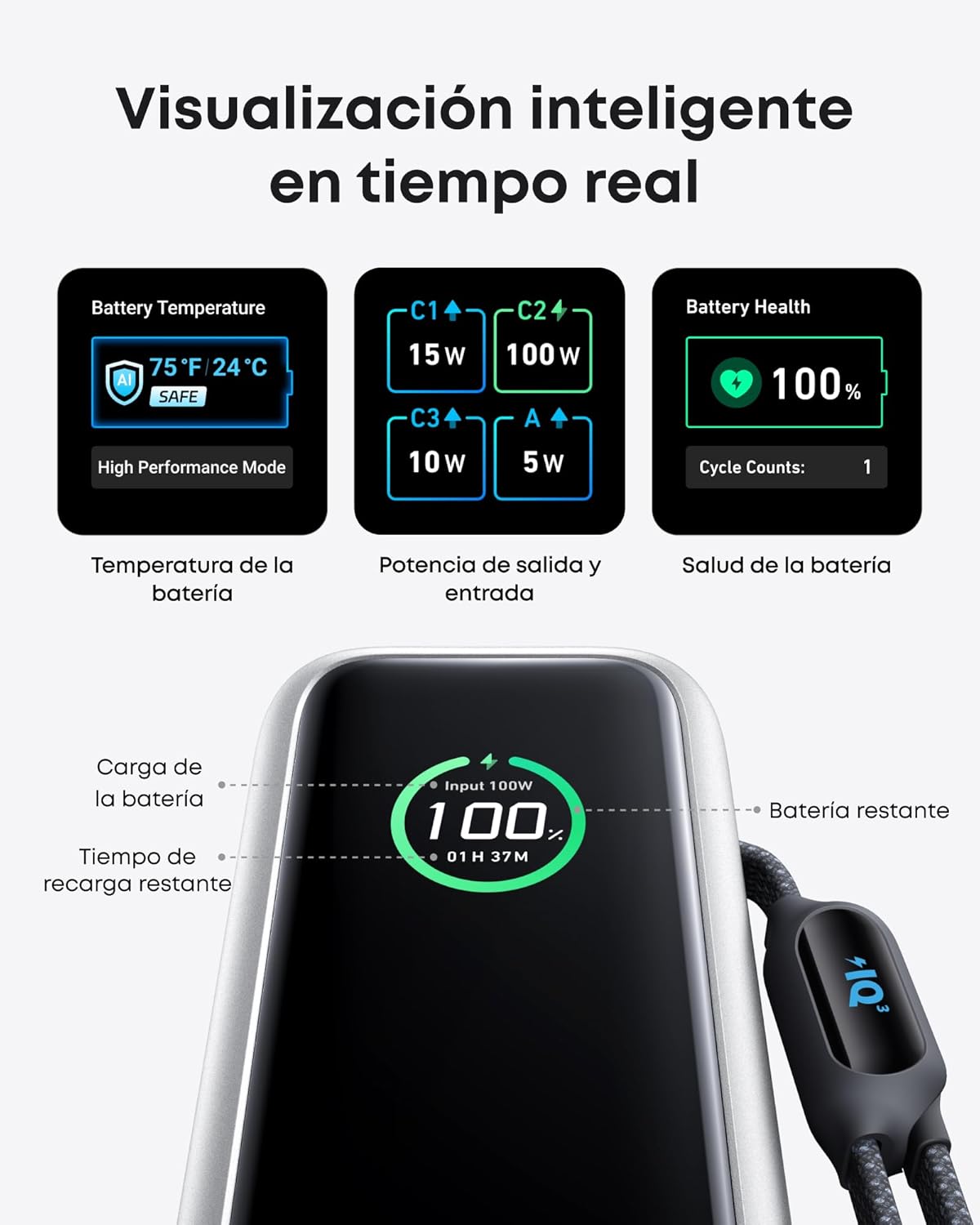 Pantalla de la batería externa Anker Zolo