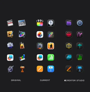 Evolución de los iconos de las aplicaciones de Apple para Mac