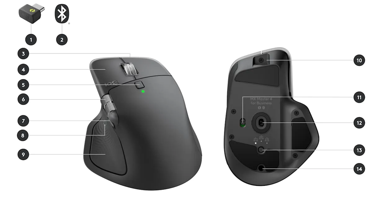 MX Master 4 de Logitech, el ratón más popular