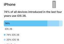 Ritmo de adopción de iOS 26 en febrero de 2026