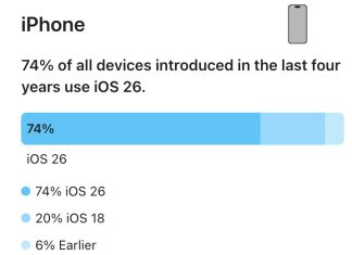 Ritmo de adopción de iOS 26 en febrero de 2026